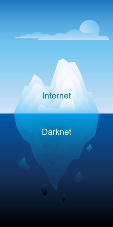 Darknet